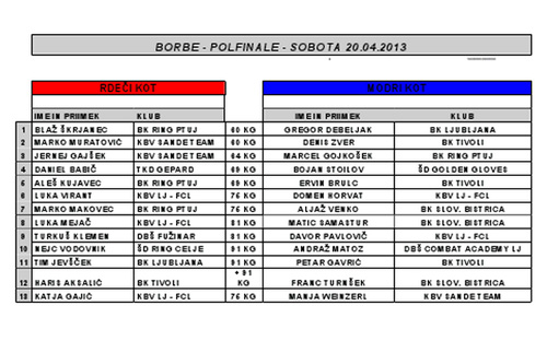borbe-3dan-polfinale-boks